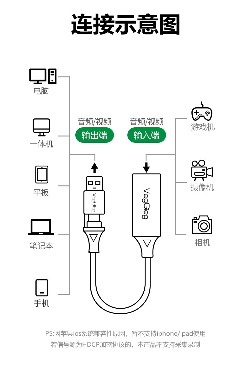 USB转HDMI-采集卡详情页-拷贝_07.jpg