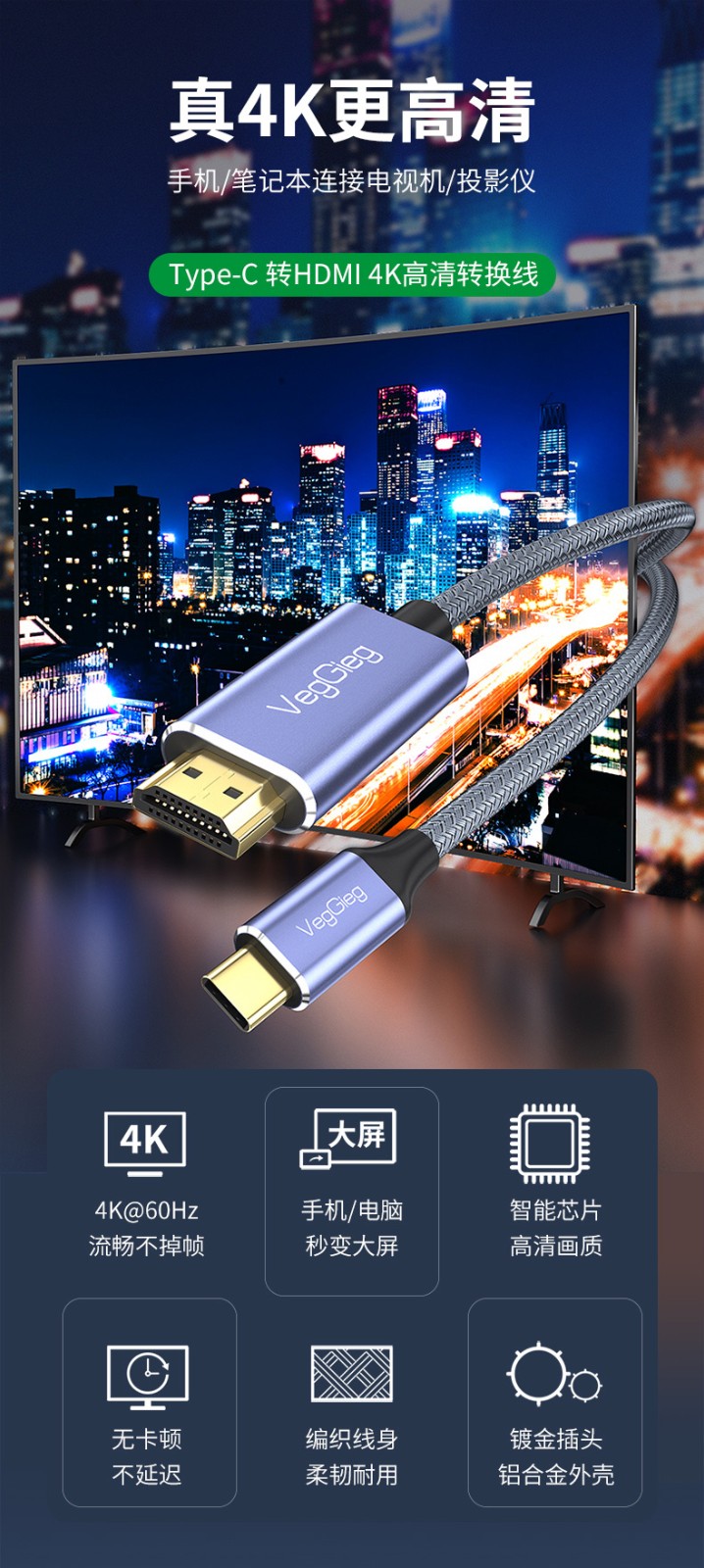 V-Z623-Type-C-转HDMI-4K高清双向转换线-详情页-2022-11_01.jpg